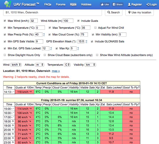 UAV forecast drohnen flugwetter prognose vorhersage - lost in drones